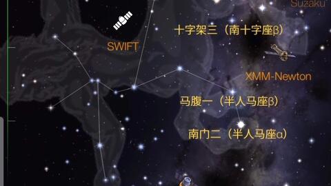 十三星座的超能力，揭秘宇宙星辰中的神秘力量