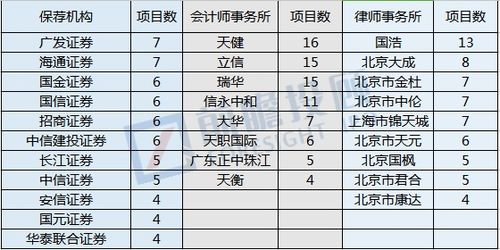 单方面八字合婚的利弊分析