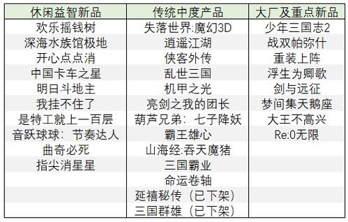 博拉今日运势分析预测，揭秘今日运势走向，助你把握幸运时刻