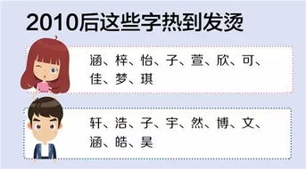 黑人宝宝取名攻略，好听又独特的中文名字精选
