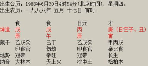 牛马生辰八字合不合，揭秘八字匹配在婚姻中的重要性