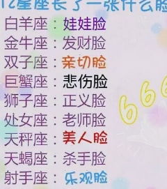 令12星座男难忘的星座女，揭秘那些让他们心动不已的星座佳人