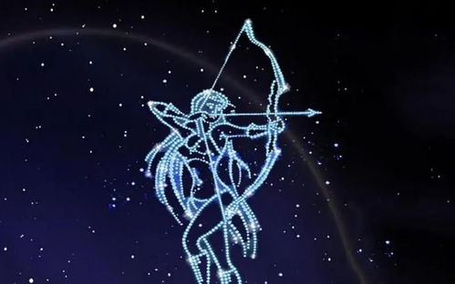 十二星座的奥秘，揭秘每个星座的独特魅力与性格特点