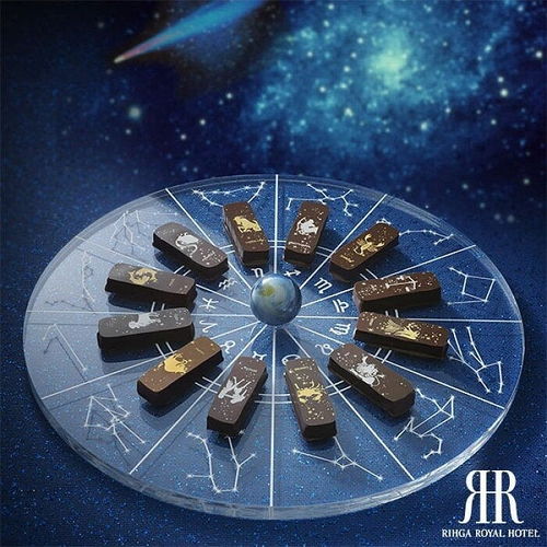 揭秘免费查看上升星座的奥秘，开启你的星盘之旅！