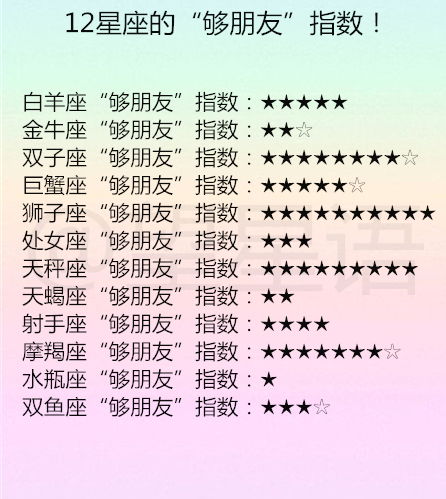 上升星座决定什么，揭秘你的命运轨迹