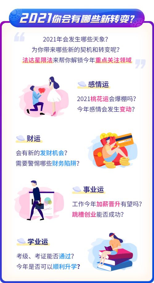 揭秘男马宝宝感情运势，如何看运势走向与提升幸福指数