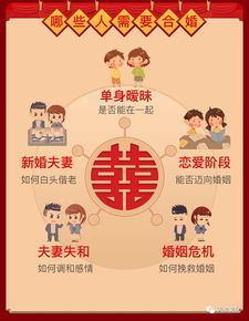 近期婚姻运势测试，准确与否，揭秘婚姻运势测试的奥秘