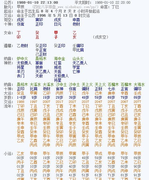 命理八字合婚，揭秘八字配对中的神秘奥秘