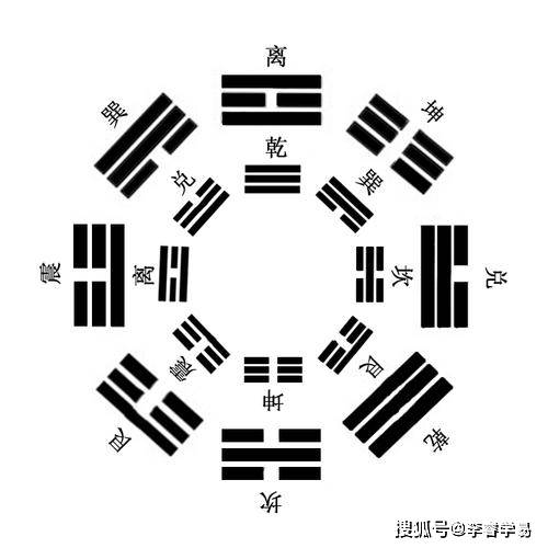 八字坤与艮合不合婚姻，揭秘五行相生相克背后的奥秘