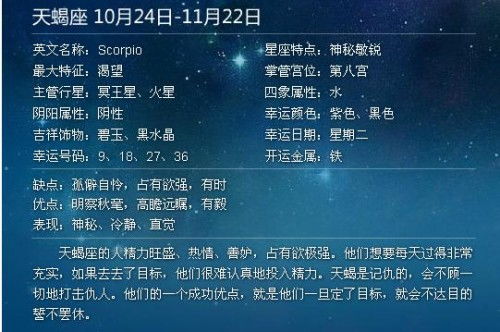 揭秘阴历11月15日出生者的星座之谜