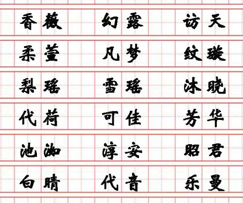 宝贝姓名，男宝宝取名，如何取一个既吉祥又富有内涵的名字？
