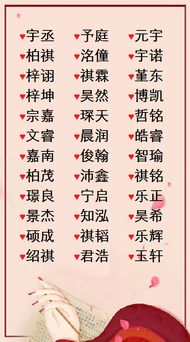 2021年龚姓宝宝取名攻略，如何取一个好名字？