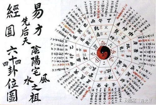 近期脱单运势如何？占卜揭秘你的爱情红线！