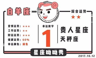 泰卦变蹇卦，感情运势如何转危为安？
