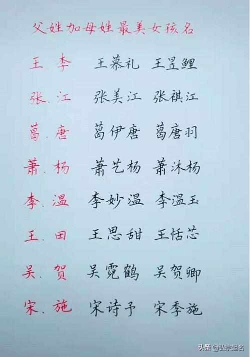 闰字取名男宝宝，如何取一个既有文化内涵又吉祥如意的好名字？