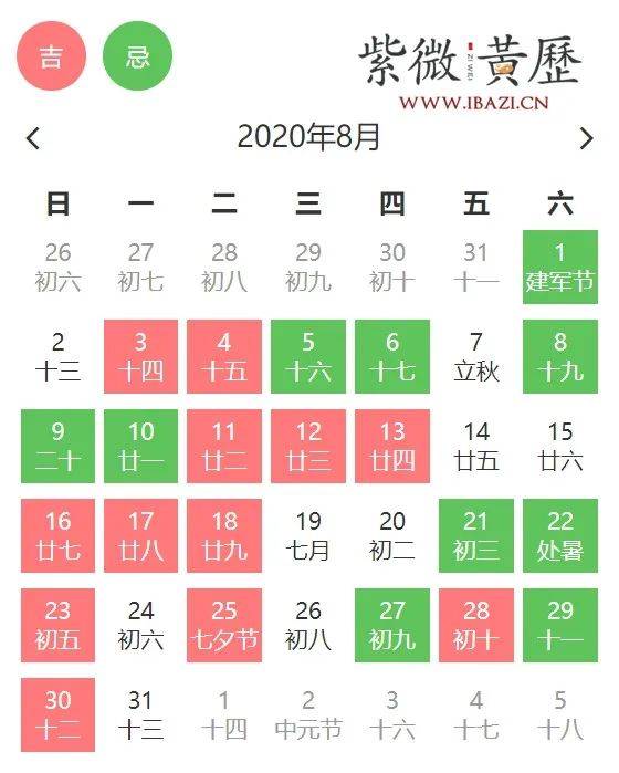 今日运势查询，黄历穿孔，揭秘你的每日吉凶！