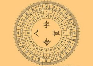 木八字与何种五行最合，婚姻方能美满和谐？