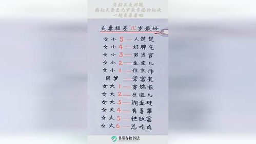 八字合婚，一家四口的幸福密码？揭秘八字合婚的奥秘与疑问