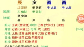 八字合婚起卦究竟有何含义？揭秘传统婚配文化的奥秘