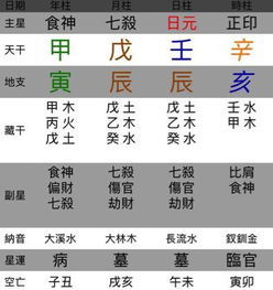 戊土近期运势如何呢？揭秘运势起伏背后的秘密！