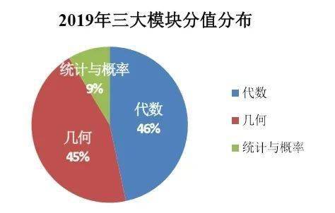 水瓶近期金钱运势分析图，揭秘财务走向之谜，你准备好了吗？
