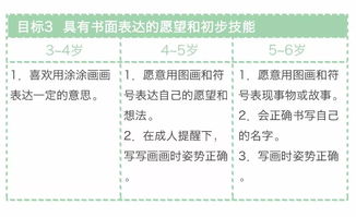 码字新挑战，如何为宝宝取一个既独特又好记的名字？