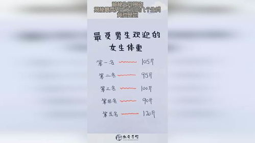 简阳生肖运势查询今日，揭秘生肖运势背后的秘密！