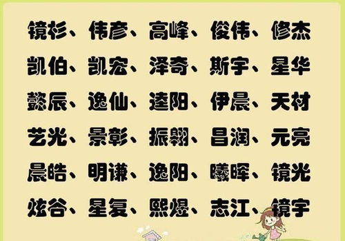 姚姓女宝宝取名，如何巧妙融合传统与现代美？