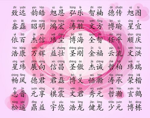 向姓羊宝宝取名，如何取一个既吉祥又独特的好名字？