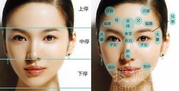 近期运势旺的女性面相揭秘，哪些特征预示着好运连连？