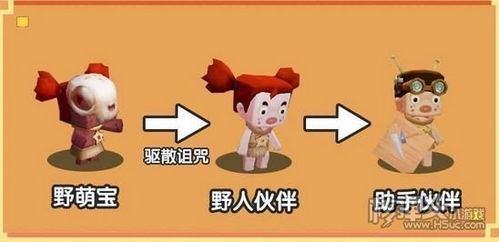 迷你世界星座今日运势揭秘，你的运势如何，快来一探究竟！