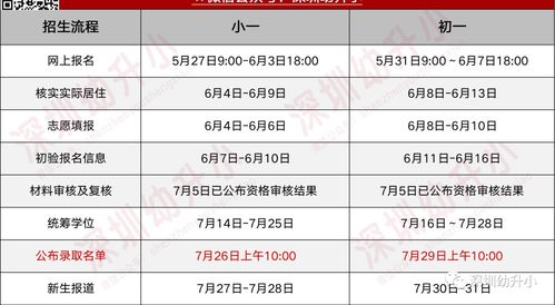 今日凌晨运势查询，揭秘凌晨时分，你的运势如何？