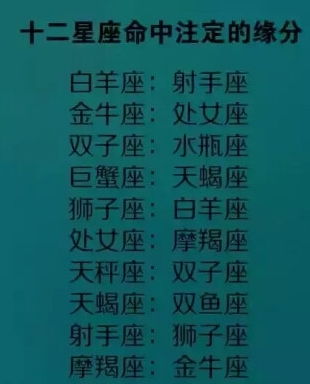 射手与天秤近期感情运势，是命中注定还是缘分未满？