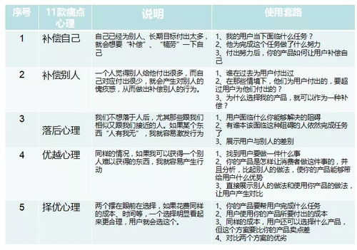 水瓶近期运势文案如何撰写，抓住运势转折点？