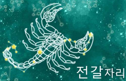 摩羯座与哪个星座配对最和谐？揭秘星座配对之谜！