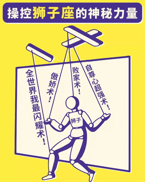 2025年每日运势，揭秘每日运势背后的神秘力量，你准备好了吗？