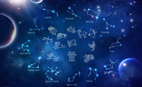 12月9日今日运势，星座屋揭秘你的运势走向，你的运势如何？