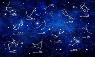 双子座今日运势揭秘，科技紫微星座网如何解码科技与命运的交织？