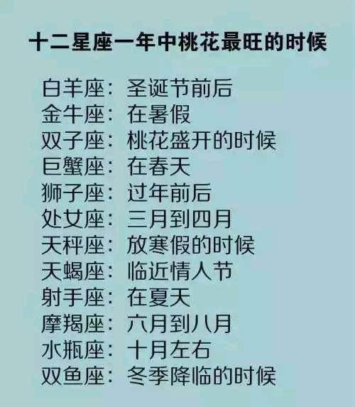 巨蟹与双鱼6月感情运势，星座配对能否携手共度浪漫时光？