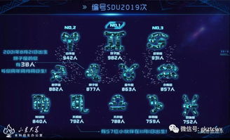 2012年10月23日出生的人究竟属于哪个星座？揭秘谜团！