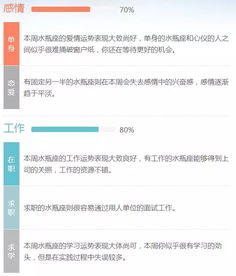 土象星座，近期学业运势如何？揭秘学业发展的关键因素！