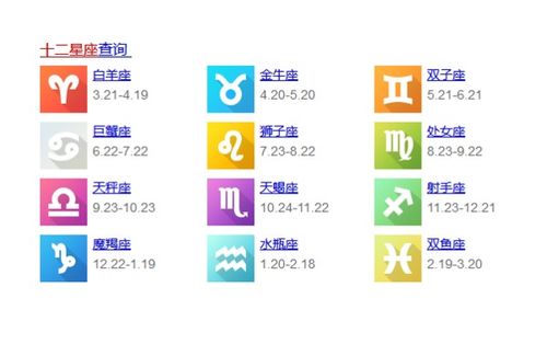 1997年农历12月20日出生的人究竟属于哪个星座？
