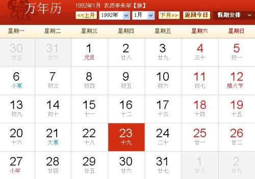 1991年农历12月20日出生的人究竟属于哪个星座？揭秘背后的天文学奥秘