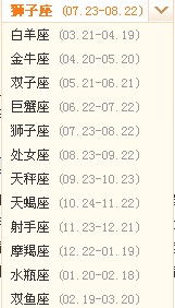 农历1988年12月20日出生的人究竟属于哪个星座？揭秘神秘星盘背后的秘密！