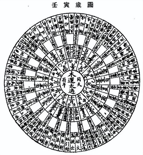 近期五运六气运势揭秘，运势起伏，你准备好了吗？