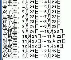 9月23号究竟属于哪个星座？揭秘神秘日期背后的星座之谜！