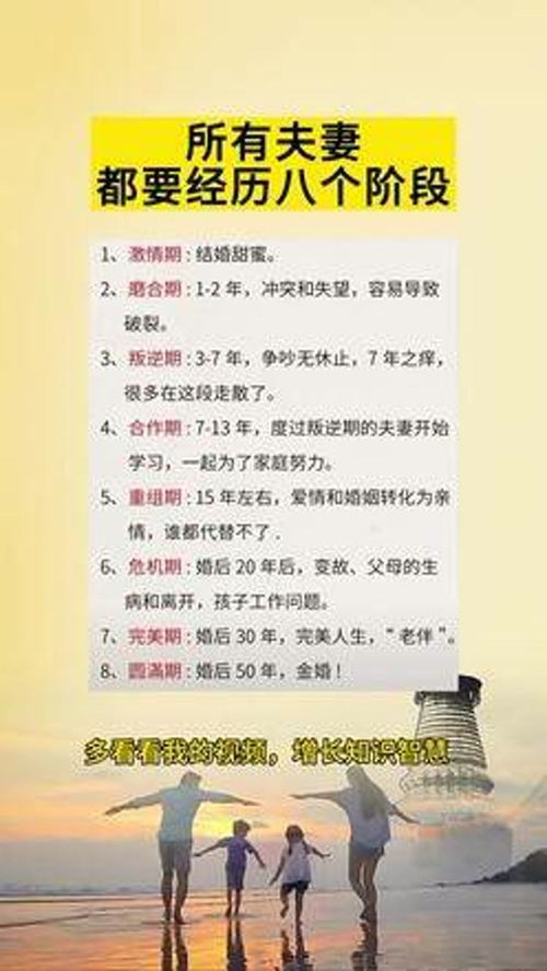 为何说两个人合婚八字喜神至关重要？揭秘八字喜神在婚姻中的神奇作用！