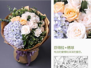 鲜花网上购买