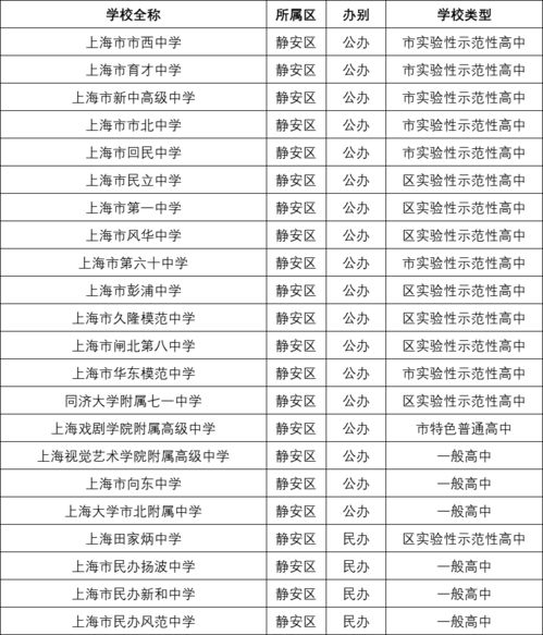 近期占星运势查询表揭秘，你的运势如何，一表在手，运势全晓！