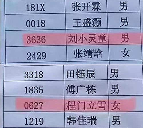 给宝宝取名，老师如何巧妙搭配，让名字响亮又寓意深？